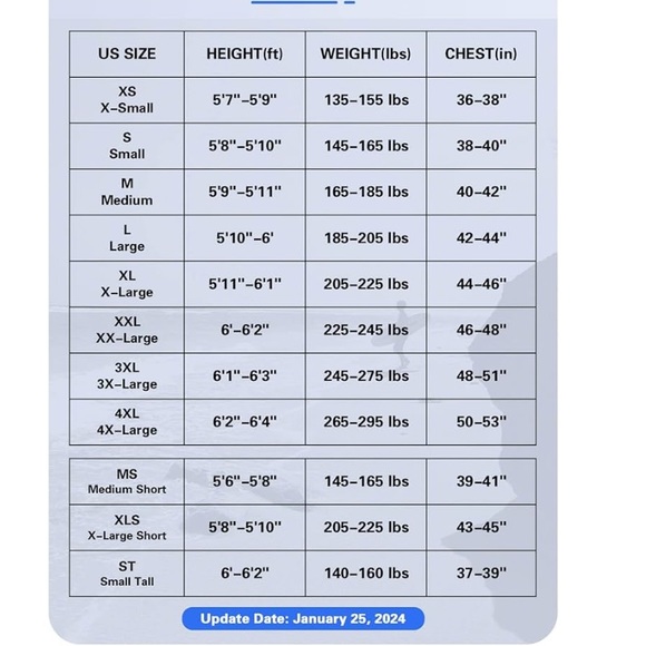 Men’s wetsuit - Picture 2 of 5
